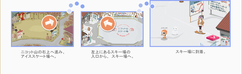 ニコット山の右上へ進み、アイススケート場へ。　左上にあるスキー場の入口から、スキー場へ。　スキー場に到着。