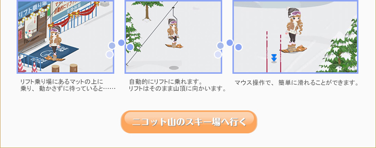 リフト乗り場にあるマットの上に乗り、動かさずに待っていると……。　自動的にリフトに乗れます。リフトはそのまま山頂に向かいます。　マウス操作で、簡単に滑れることができます。