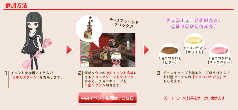 参加方法