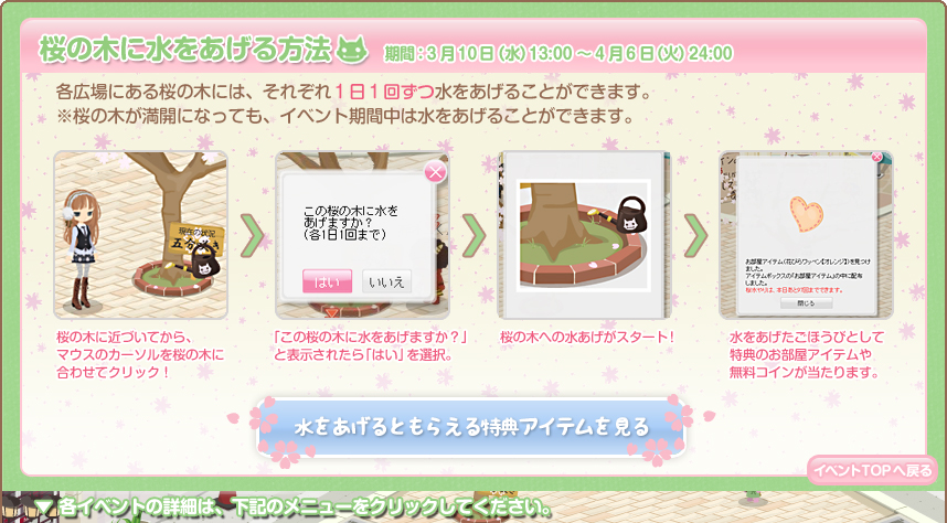 桜の木に水をあげる方法