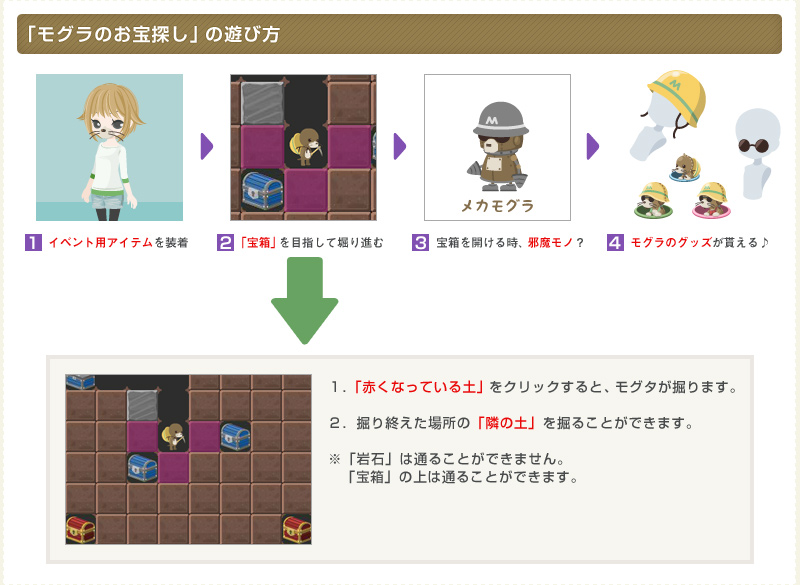 「モグラのお宝探し」の遊び方