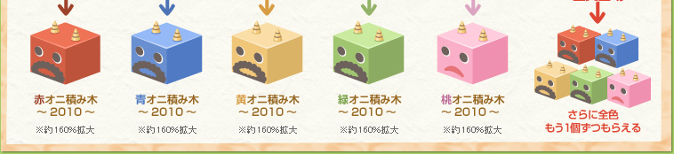 もらえるアイテム：1/29(金)「赤オニ積み木～2010～」、1/30(土)「青オニ積み木～2010～」、1/31(日)「黄オニ積み木～2010～」、2/1(月)「緑オニ積み木～2010～」、2/2(火)「桃オニ積み木～2010～」、2/3(火) さらに全色もう１個ずつもらえる！