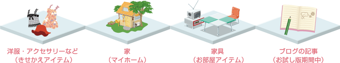 洋服・アクセサリー、家、家具、ブログの記事