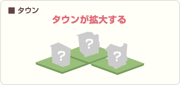 ■タウンが拡大する